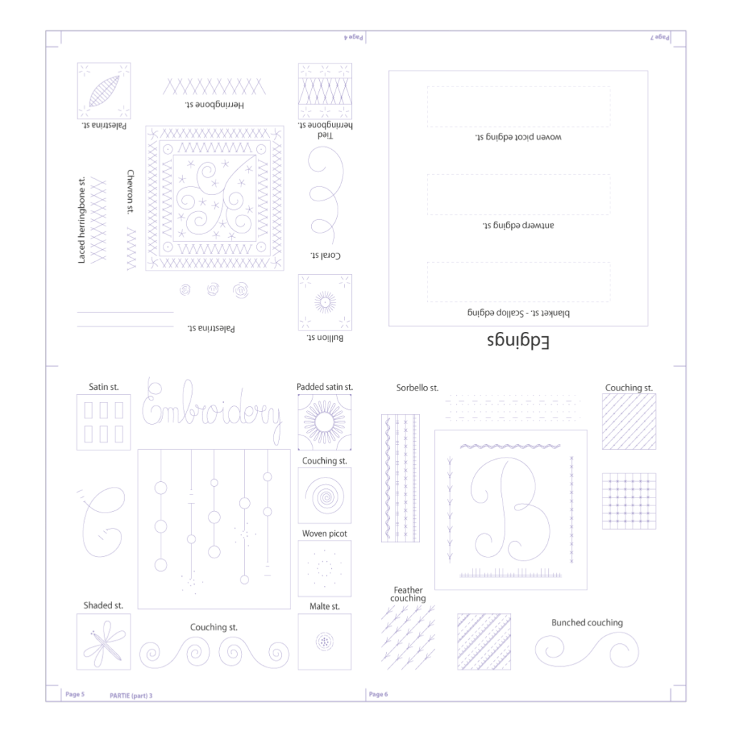 Points de broderie - Toiles imprimées